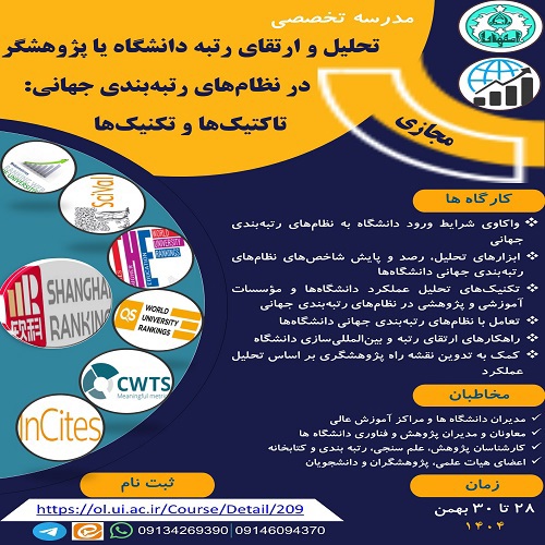 مدرسه تخصصی تحلیل و ارتقای رتبه دانشگاه یا پژوهشگر در نظام های رتبه بندی جهانی: تاکتیک ها و تکنیک ها 