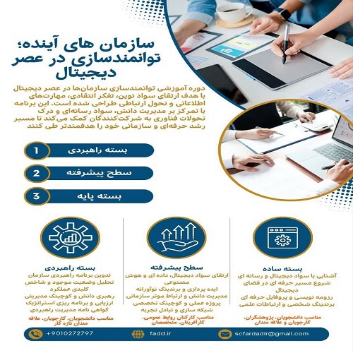 سازمان های آینده؛ توانمندسازی درعصر دیجیتال